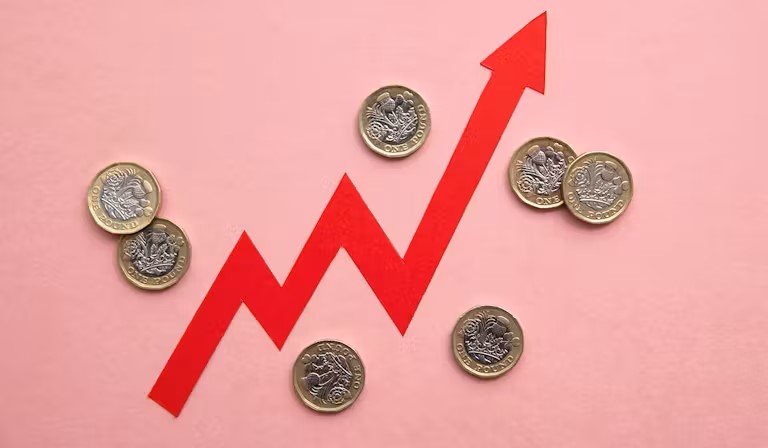 Pricing optimisation